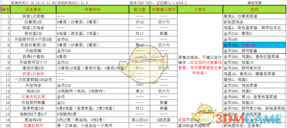 茂凯 斩杀