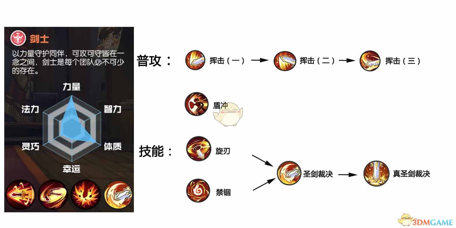 奥迪E5上海车展首发